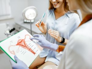 gynecologist with female patient to illustrate talking about BHRT after a hysterectomy