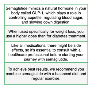 chart listing quick information from the semaglutide article as a takeaway