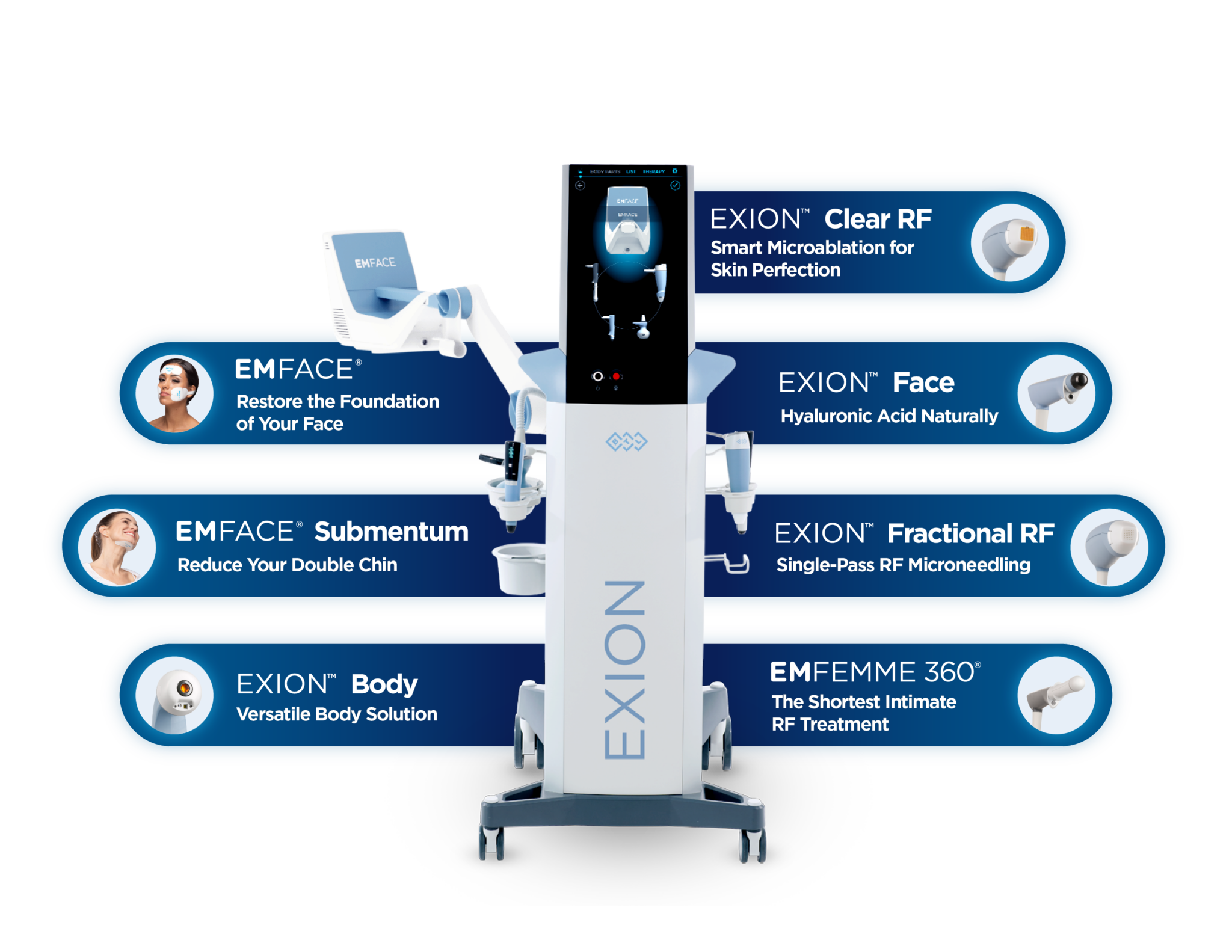 How EXION Clear RF Supports Longevity in Skin Health