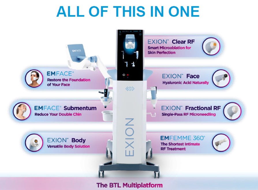 What Can Be Treated with the Exion™ Device?